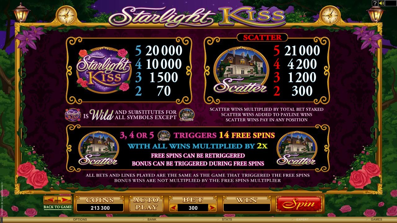 Kiss the sky игровой автомат borderlands 2 игровой автомат как выиграть