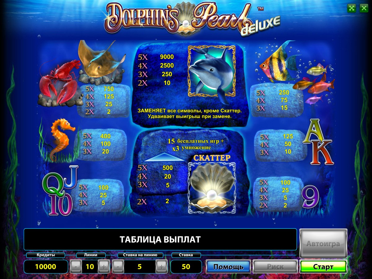 Mermaids Pearl Deluxe Описание Игрового Автомата
