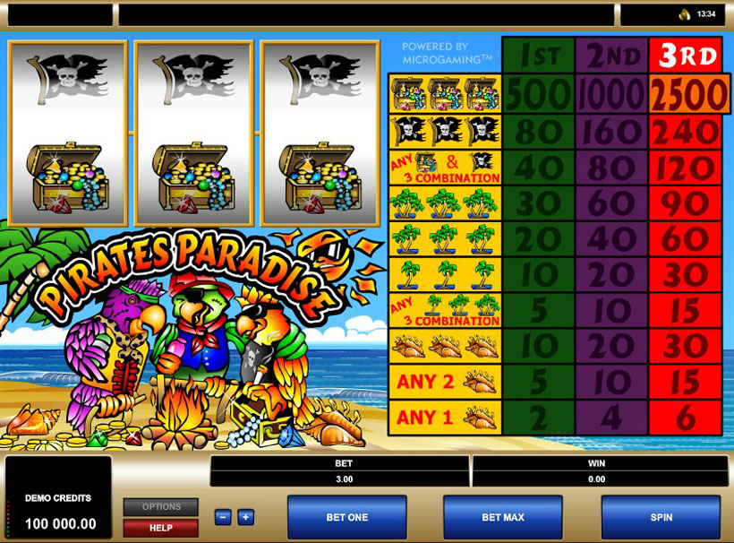 Старые игровые автоматы бесплатно казино онлайн казино джозер отзывы