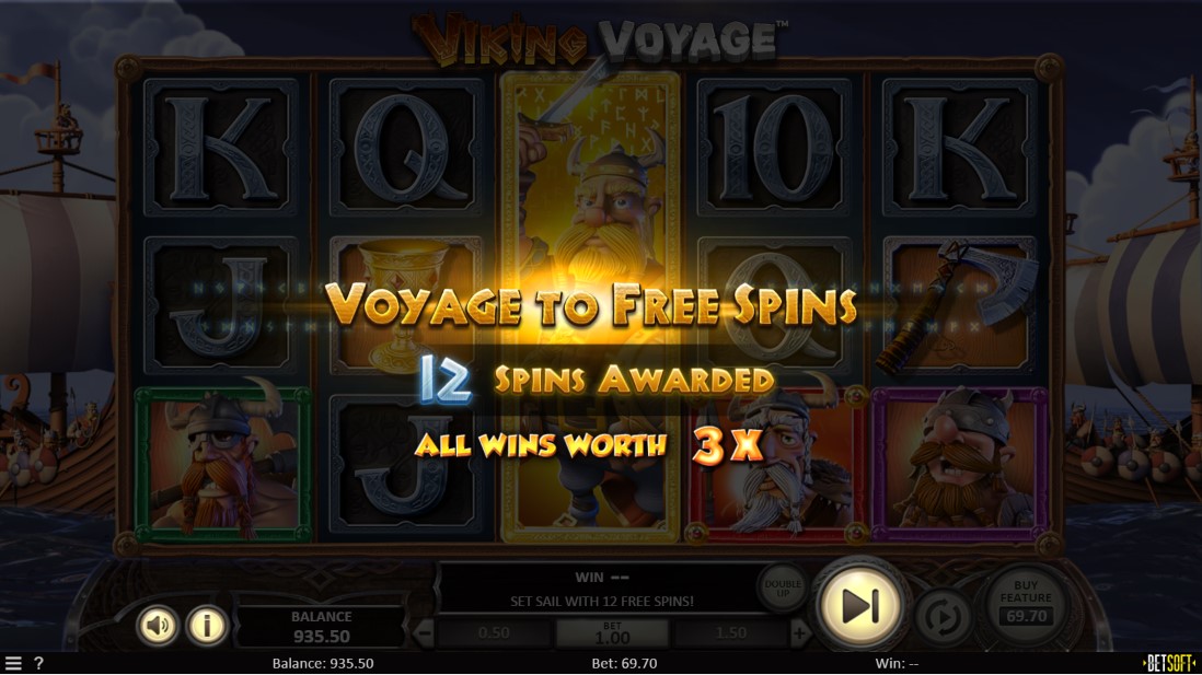Игровой автомат Viking Voyage