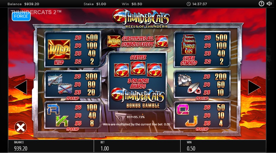 Thundercats Reels Of Thundera онлайн слот