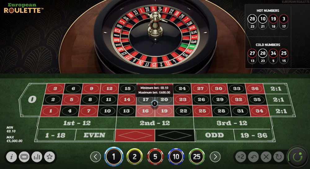European roulette online casino bit stars casino