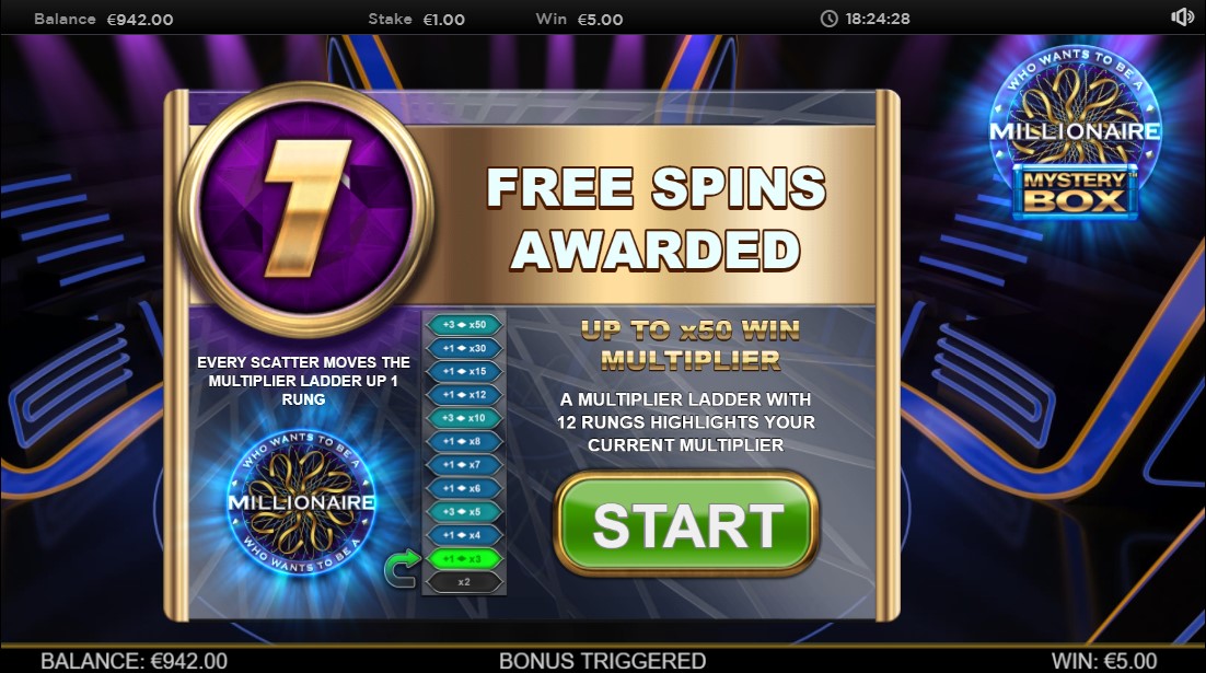 Онлайн слот Who Wants to Be a Millionaire